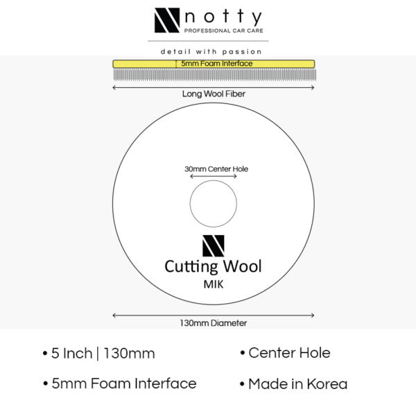 Polishing wool schematic 3