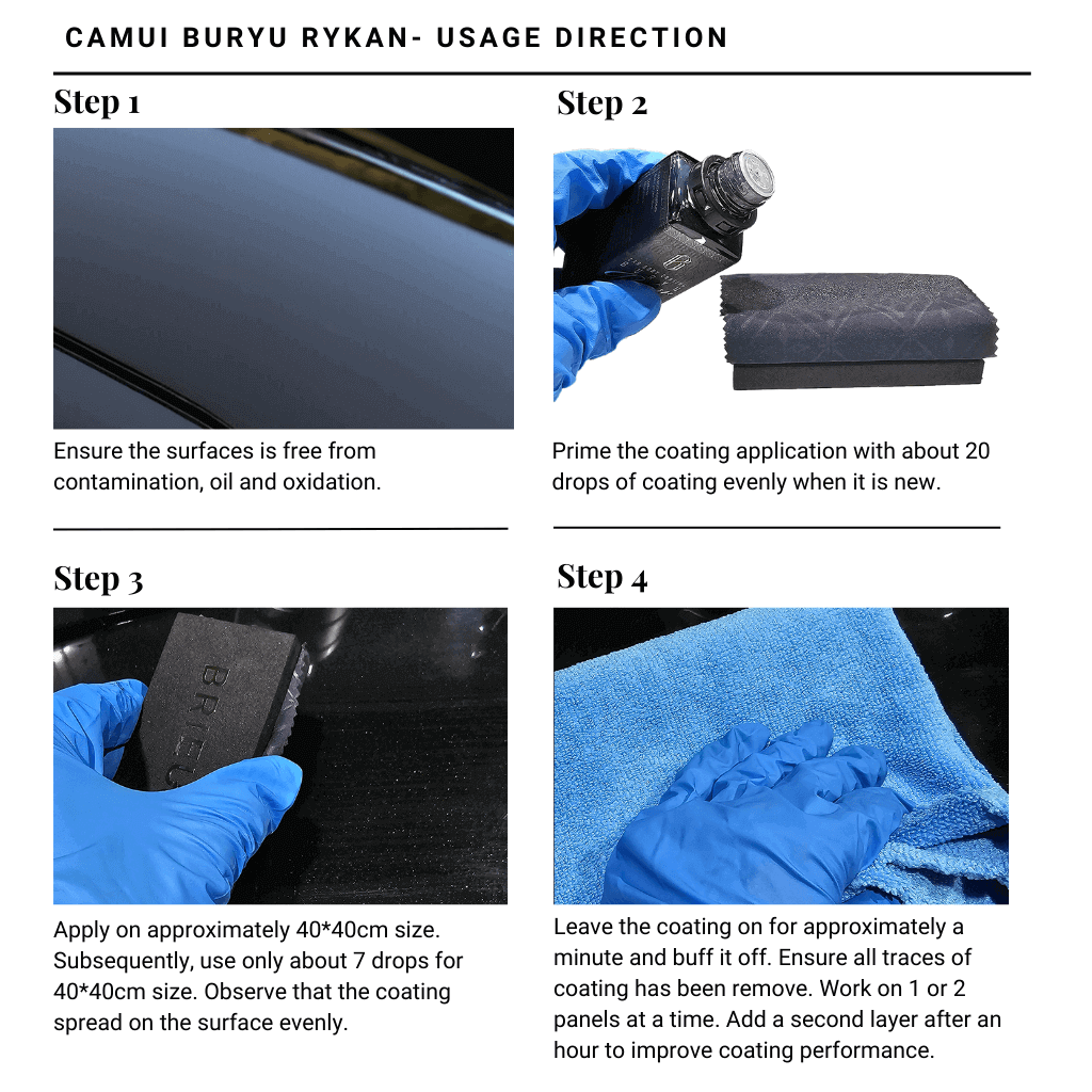 CAMUI BURYU RYKAN- Rykan Car Body Coating - 30ml